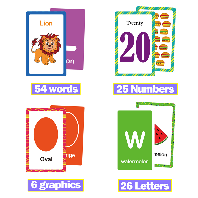 26 English Letter Flashcards C - Educational Flash Card 评论和价格